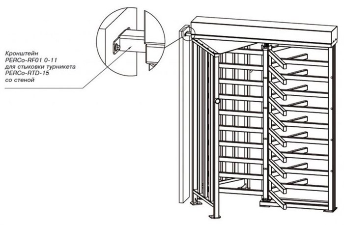 Кронштейн  PERCo PERCo-RF01 0-11 876191