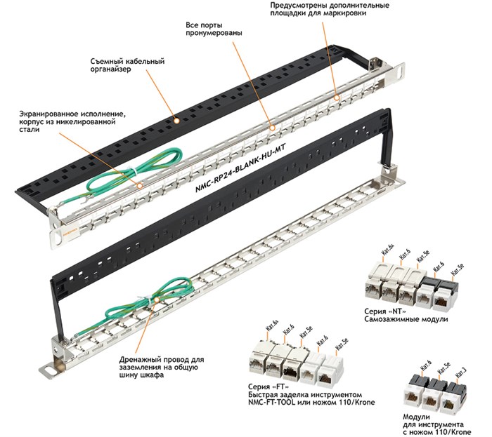 Патч-панель  NikoMax NMC-RP24-BLANK-HU-MT 396647