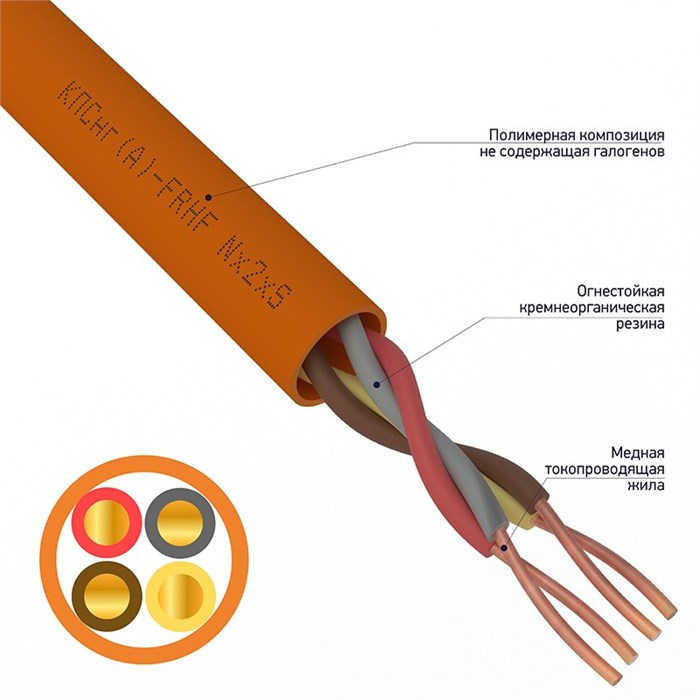 Кабель  Rexant 01-4923 628861