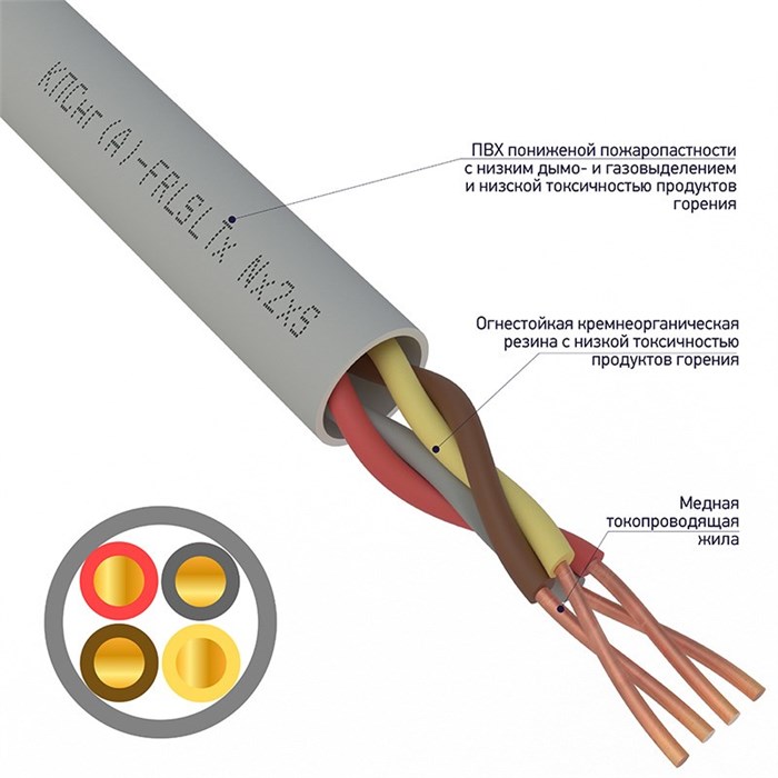 Кабель  Rexant 01-4938 628884