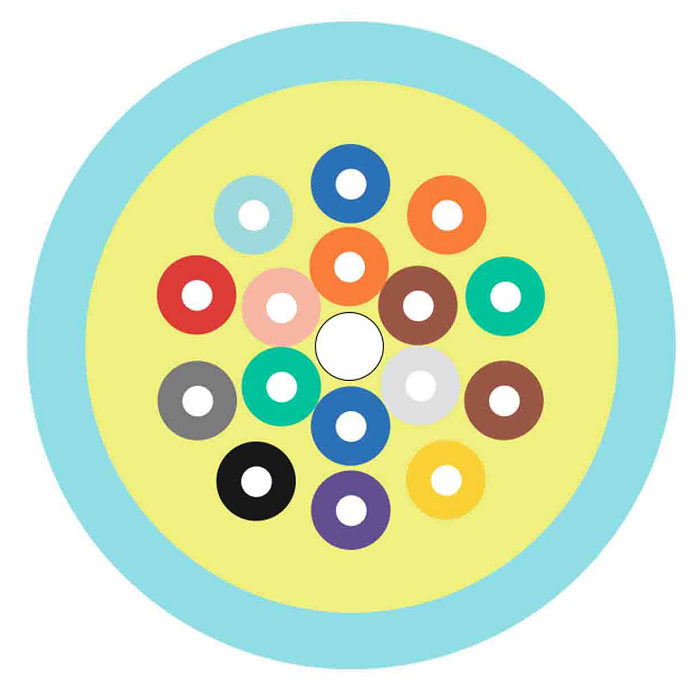 Кабель волоконно-оптический 50/125, 16 волокон TELCORD FK-D-IN/OUT-504-16-HFFR-BK 807358