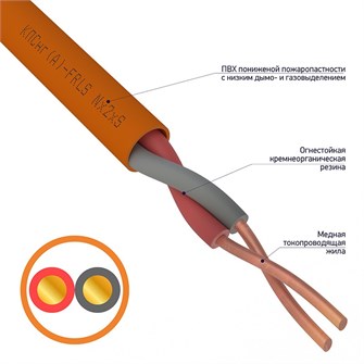 Кабель  Rexant 01-4901 628828